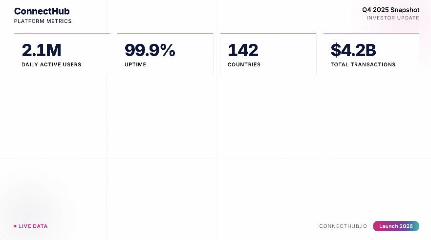 Static content example